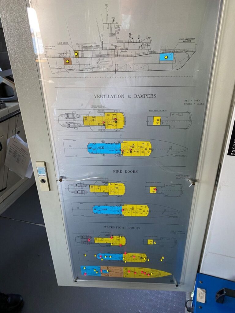 ventrilation and dampers mimic panel